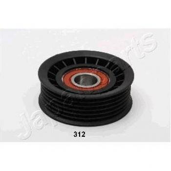 Pulley di Guida a Rille Poly‑V RP-312