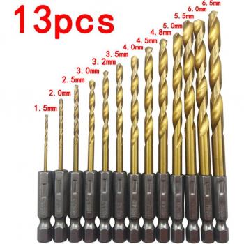 Power Tool Compatible Drills