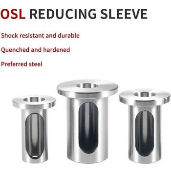 Side-Fixed Tool Holder with Oil Path Cover OSL32-25