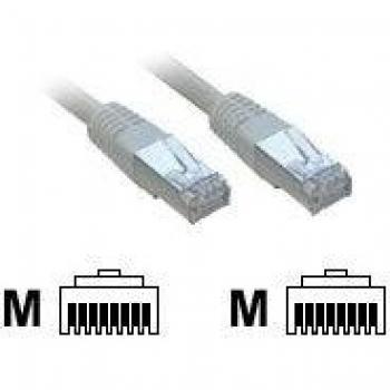 Cable de red MCL RJ45 Cat5E 3.0 m Púrpura