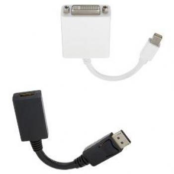 Inakustik Exzellenz Mini DisplayPort HDMI Adapter 0,15 m