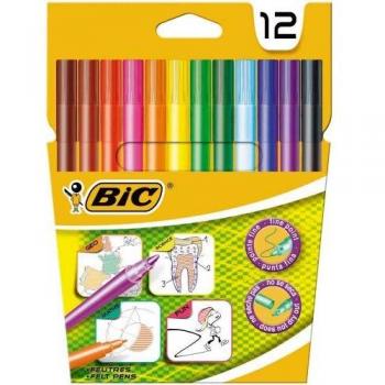 BIC