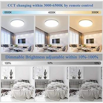 Lumière plafonnée LED réglable 36W