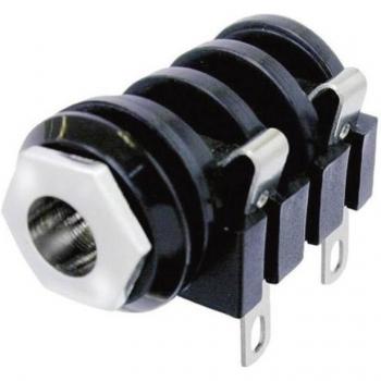 NMJ4HC-S 6.35 mm Stereo‑Capable (Mono) Audio Socket – Horizontal Mount, Black