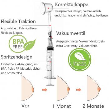 Extracteur de mamelon pour correction