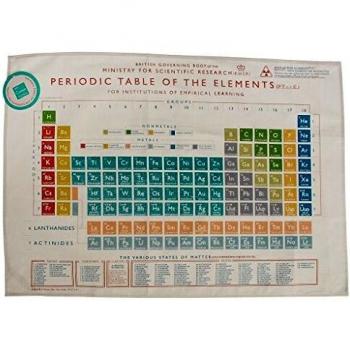 Torchon périodique Rex London