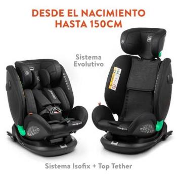 Silla de auto Babyauto Odeas i-Size