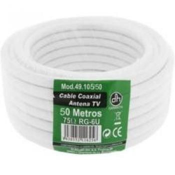 Cable Coaxial FTE K290 750h 4.6mm PVC Blanco