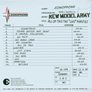 New Model Army