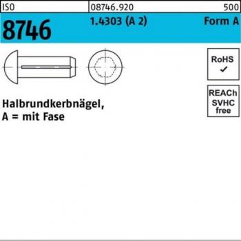 DIN 1476 / ISO 8746 – « Barre d’assistance à levage »