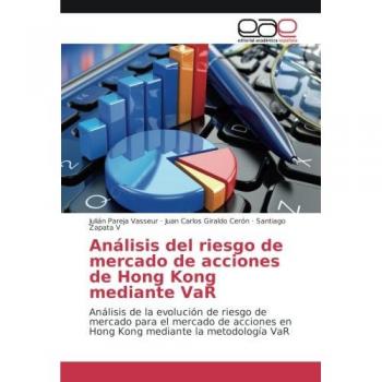 Análisis del riesgo de mercado de acciones de Hong Kong mediante VaR: Análisis de la evolución de riesgo de mercado para el mercado de acciones en Hong Kong mediante la metodología VaR