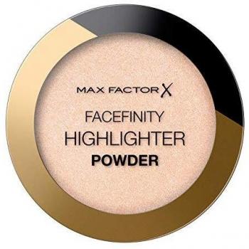 Max Factor Luminizer