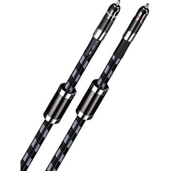CA‑Reflex Câbles Audio Real Cable – 2×0,75 m