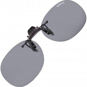 Japanese Polarized Lens Keeper