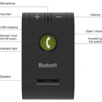 Siparnuo Bluetooth Hands-Free Speakerphone