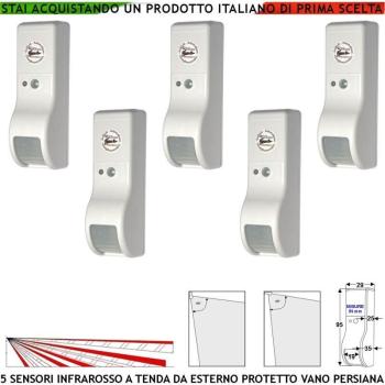 Tenda Alert IR – Sensore di Movimento per Vani