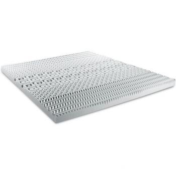 Surmatelas VITALIT Comfort 200 × 200 cm – Mousse à Mémoire 5 Zones