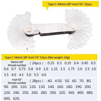 American Screw Pitch Thread Gage