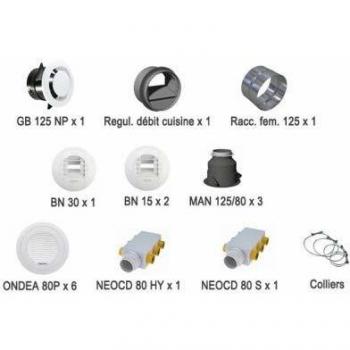 Accessoires Atlantic pour Optimocosy HR