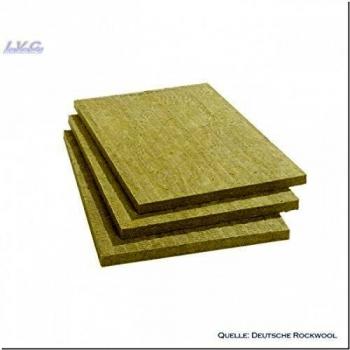 Rockwool Trennwandplatte Sonorock 040 40 mm