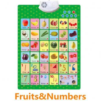 Tableau mural interactif pour enfants avec musique et alphabet