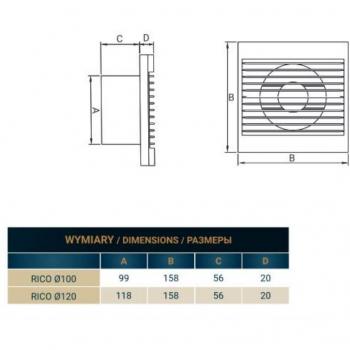 Dospel Ventilatore a Parete Rico 120