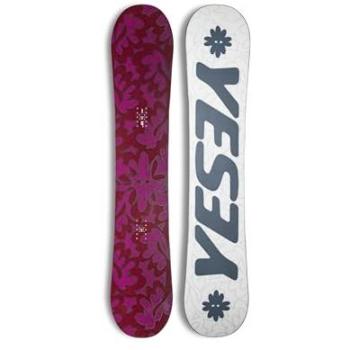 SkatePro Italia Max
