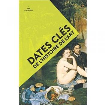 Dates clés de l'histoire de l'art