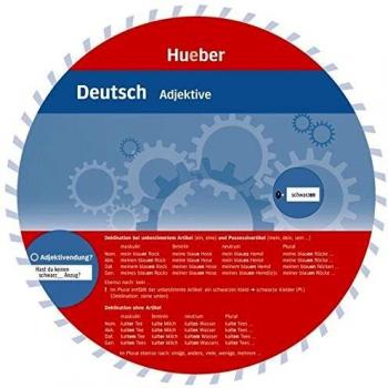 Wheels. Deutsch Adjektive. Sprachdrehscheibe