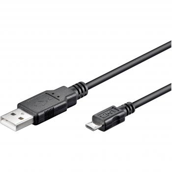 Wentronic 1,8m USB-Kabel