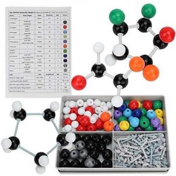 Chimie Electron Orbit Structure Set