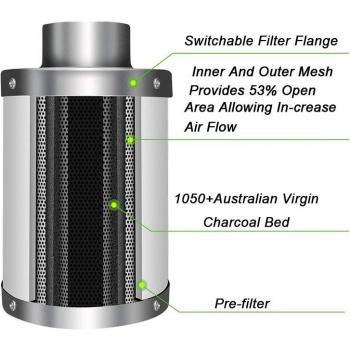 4 Inch Carbon Filter for Air Exhaust