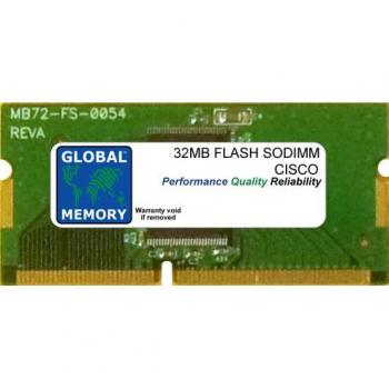 Cisco 32MB Flash SODIMM Memory RAM for 878W Routers