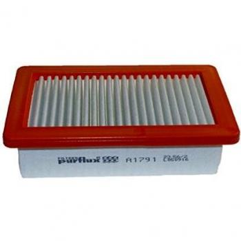 PURFLUX Luftfilter A1791 – FORTWO Cabriolet 453