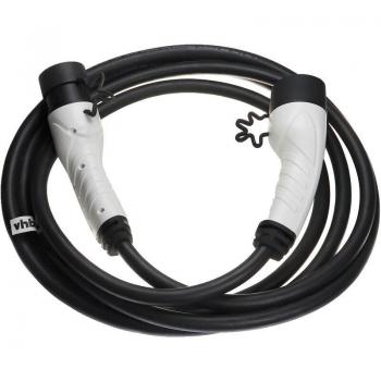 VH‑BW Mercedes‑Benz GLC 350e Elektro‑Kabel