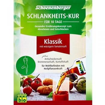 Dr. Anemueller’s Salus Del Cura Shoe Recovery Kit