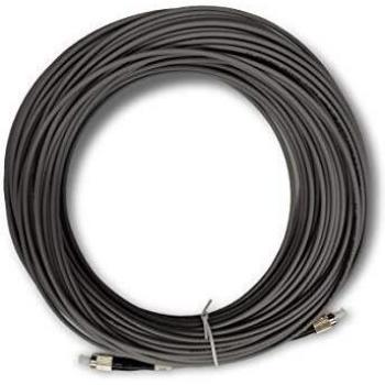 Global Invacom Optical Cable, 75 m, OK Series