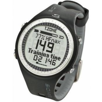 Grey Sigma RhythmMonitor