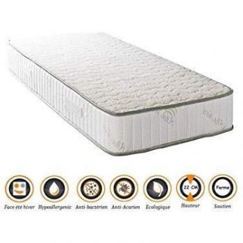 Matelas Laine Face Hiver Ferme