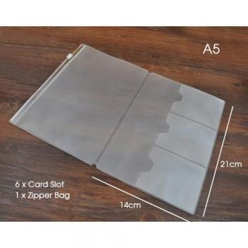 Travel Zipper Bag for Tickets and Cards
