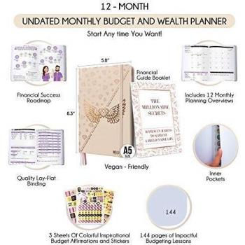 Millionaire Mindset Manual: 12‑Month Success Guide