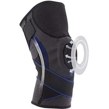 Meniscus Support Knee Brace