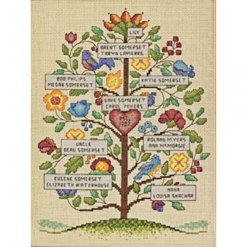 Family Legacy Textile Art