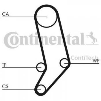 CONTITECH Zahnriemensatz CT939K4