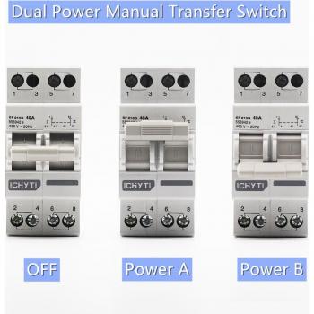 2P 40A MTS manueller Schalter für Dual-Energie mit Verriegelung