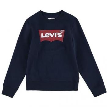 Levi’s 3M Baby Blue Crew‑Neck Batwing Sweater