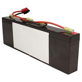 RBC18 Backup‑Power – Wechselbatterie “Einfach”