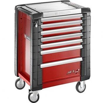 Jet 7 M3 Toolbox by Facom