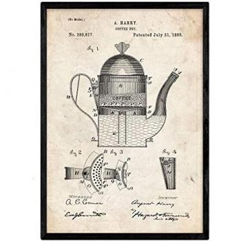 Cuadro de Patentes de Cafeteras