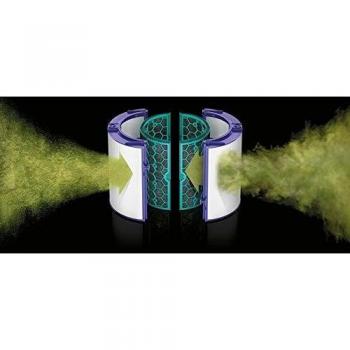 Dyson PureShield HEPA & Carbon Replacement